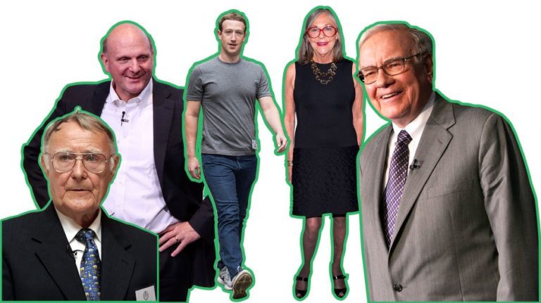 World’s 500 Richest People Gained $1.2 Trillion in Wealth in 2019
