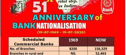 On 51st Anniversary of Bank Nationalisation on 19 July 2020: Demands of All India Bank Employees Association