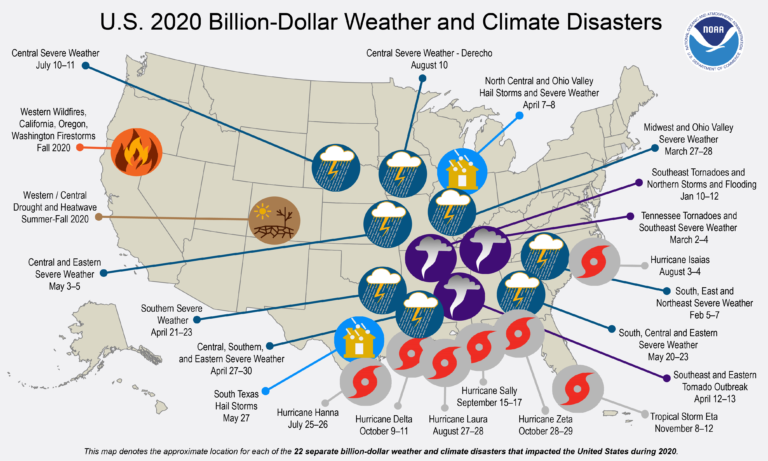 Record Number of Billion-Dollar Disasters Struck U.S. in 2020