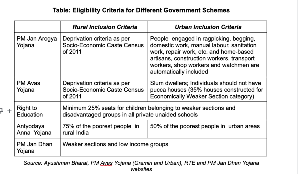 what-statistics-miss-even-households-earning-eight-times-the-poverty