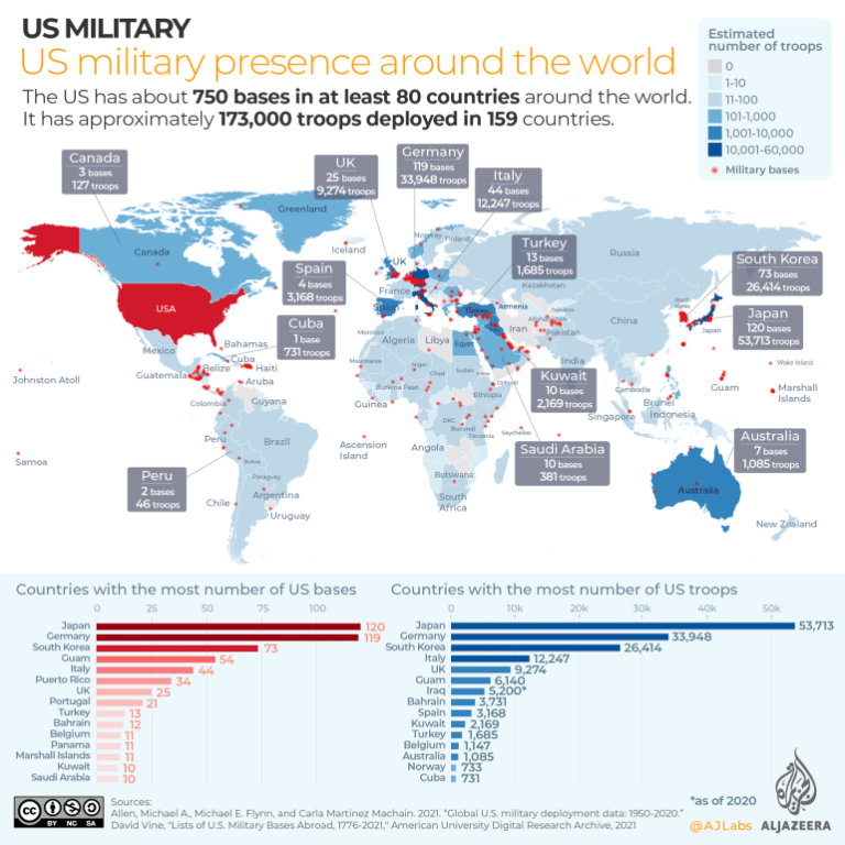 Mapping U.S. Imperialism