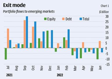 Capital Flight From Emerging Markets and its Fallout