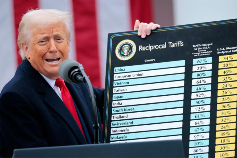 Trump’s Tariff War – 2 Articles